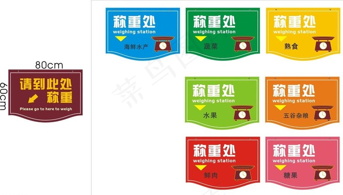 超市称重处挂牌图片cdr矢量模版下载