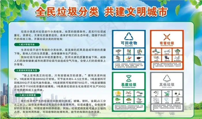 垃圾分类图片cdr矢量模版下载