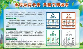 垃圾分类图片