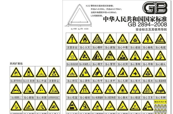当心标志图片cdr矢量模版下载