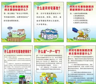 农村宅基地挂图图片