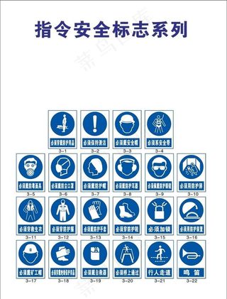 指令安全标志系列图片