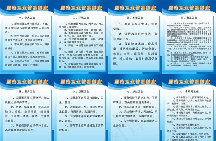 厨房卫生制度展板图片