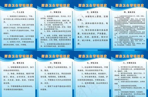 厨房卫生制度展板图片