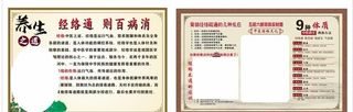 经络通 则百病消海报图片