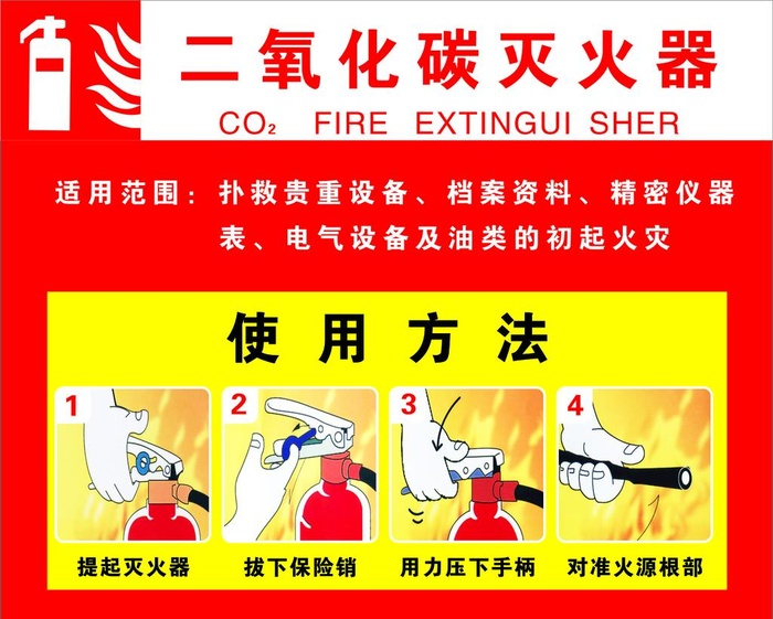 灭火器图片