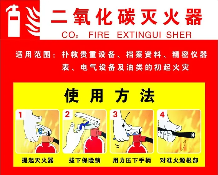 灭火器图片cdr矢量模版下载