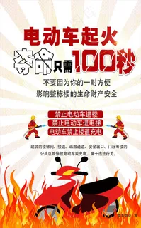 预防电动车起火图片 预防电动车起火图片