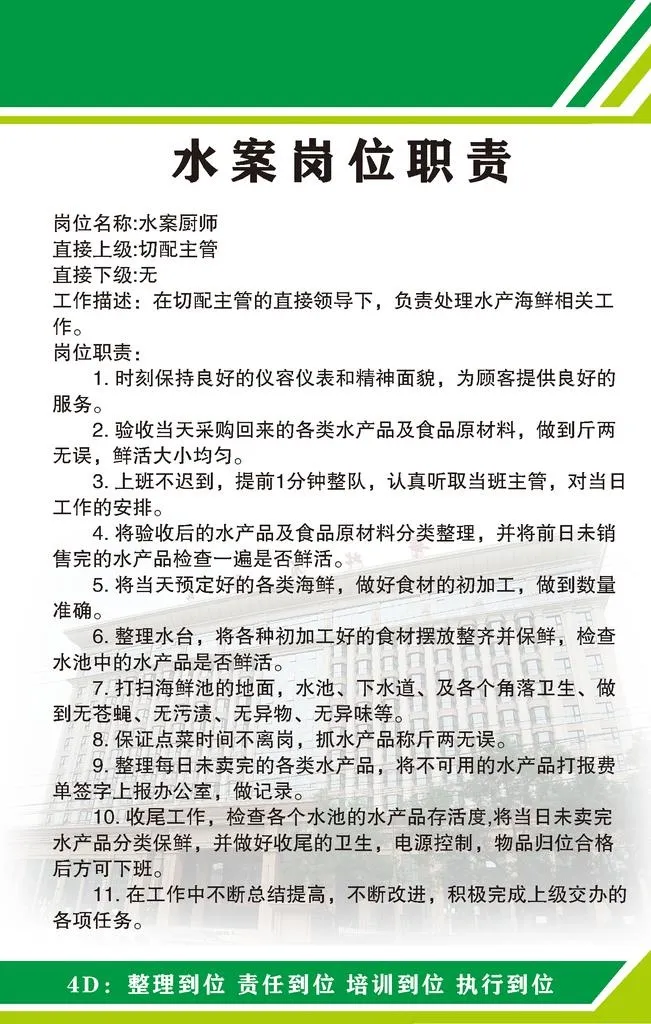 水案岗位职责图片ai矢量模版下载