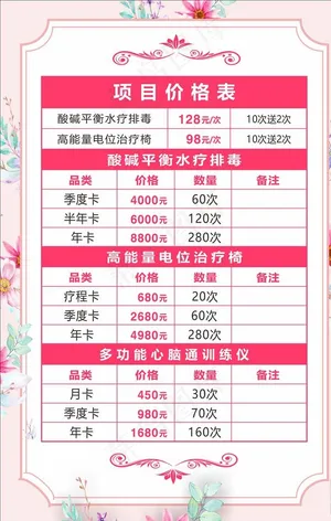 美容医疗价目表图片