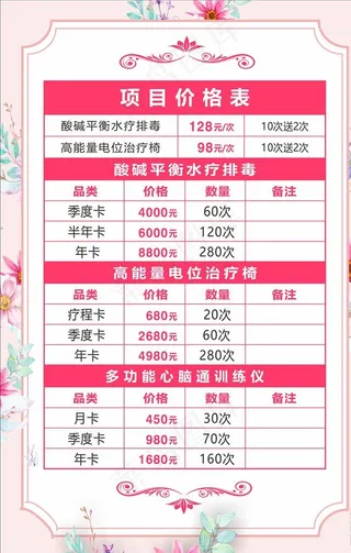 美容医疗价目表图片