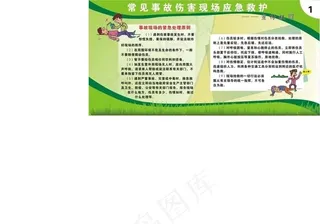 常见事故伤害现场应急救护图片