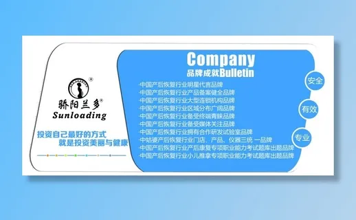 骄阳兰多成就墙图片