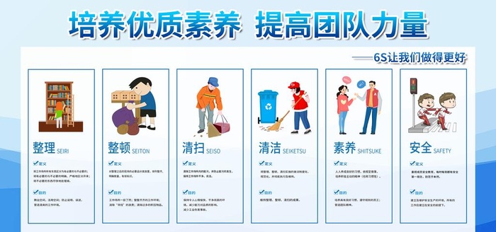 6s管理文化展板设计图海报图片