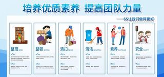 6s管理文化展板设计图海报图片