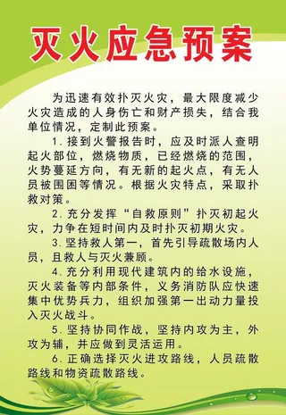 灭火应急预案图片