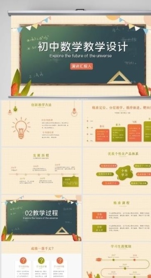 创意黑板风数学教学设计PPT
            
动态预览图