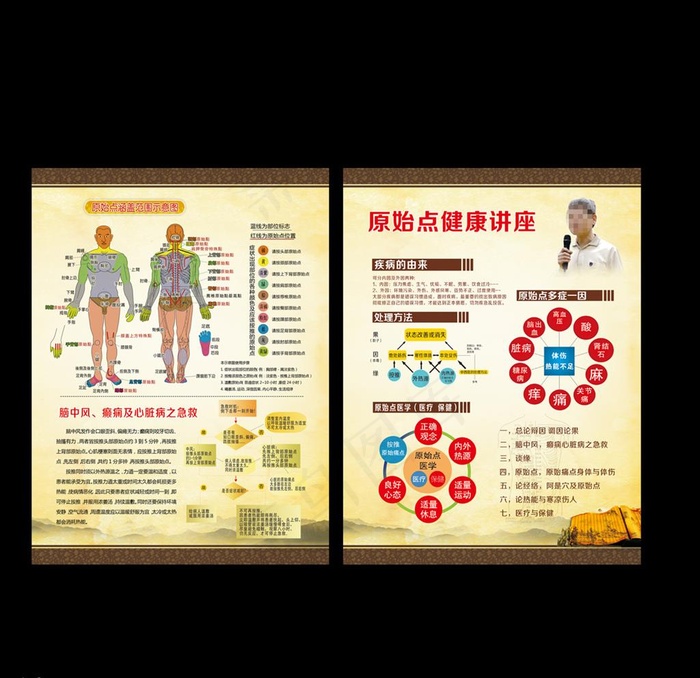 养生展板图片psd模版下载