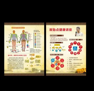 养生展板图片