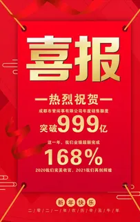 公司业绩喜报图片
