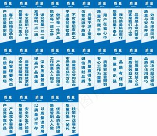 质量标语图片