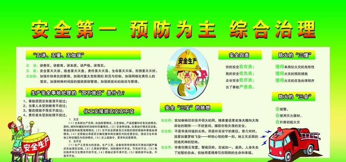 安全第一 预防为主 综合治理图片(14174x7087)psd模版下载