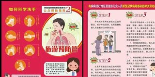 新冠病毒旅游预防篇指南对折页图片