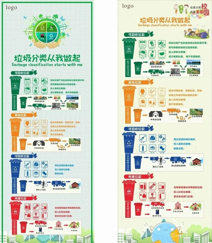 垃圾分类图片cdr矢量模版下载