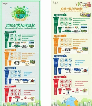 垃圾分类图片