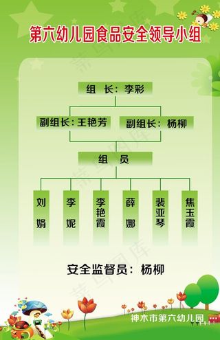 幼儿园 厨房 制度 背景 素材图片