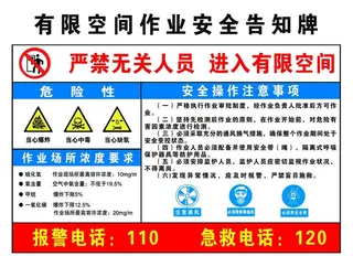 有限空间安全告知牌图片