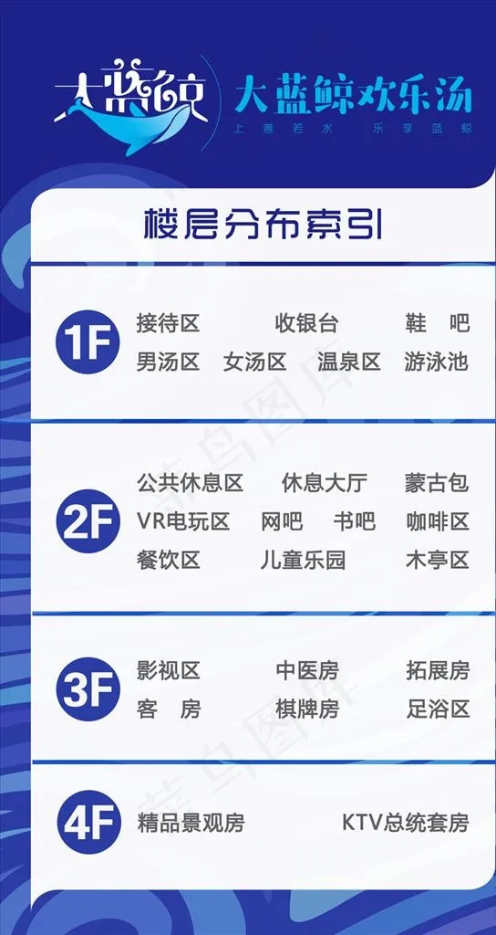 楼层索引图片(1080X1920(DPI:300))psd模版下载