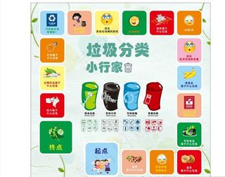 垃圾分类游戏 环保 飞行棋图片