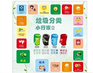 垃圾分类游戏 环保 飞行棋图片