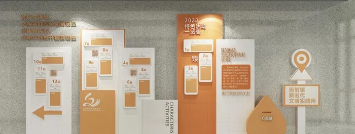 文化墙,新时代文明,造型墙,实践站,cdr矢量模版下载