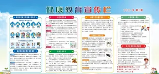 健康教育宣传栏2021第三期图片