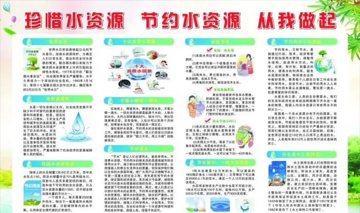节约用水图片cdr矢量模版下载