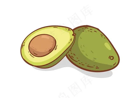 牛油果 图片