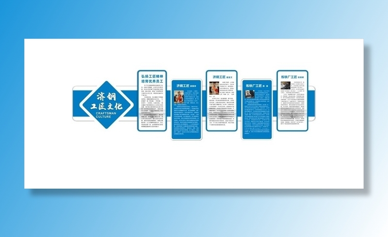 企业文化墙图片