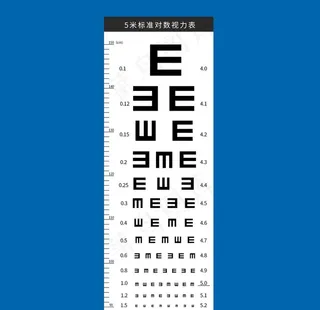 视力表图片