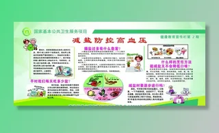 公卫健康教育宣传栏海报 高血压图片