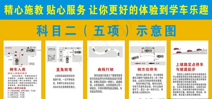 学车科目二图片cdr矢量模版下载