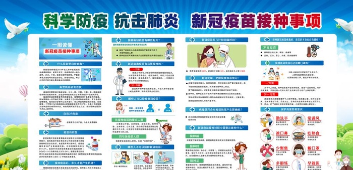 疫苗接种图片
