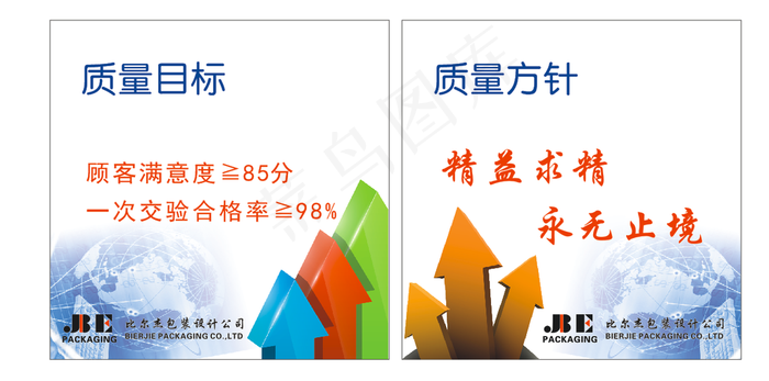 质量方针质量目标标语图片cdr矢量模版下载