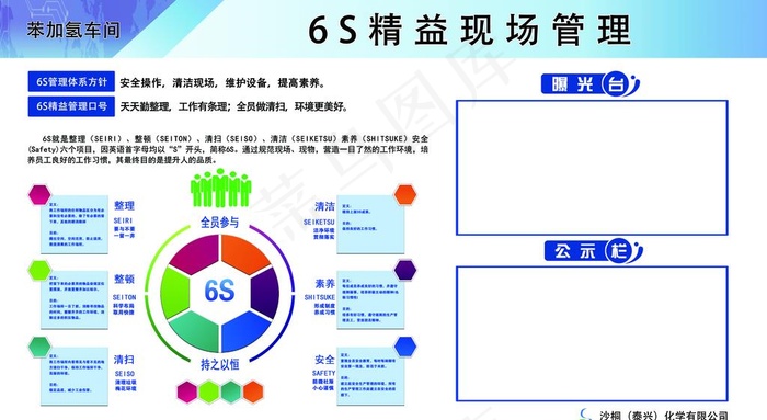 企业6S看板 宣传栏图片psd模版下载