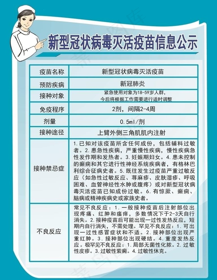 新型冠状病毒灭活疫苗信息公示图片