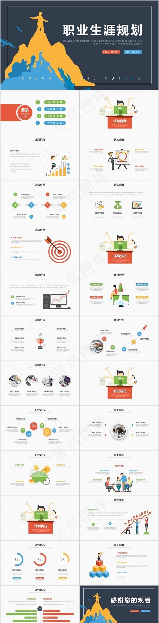 扁平化职业生涯规划PPT模板
            
动态预览图