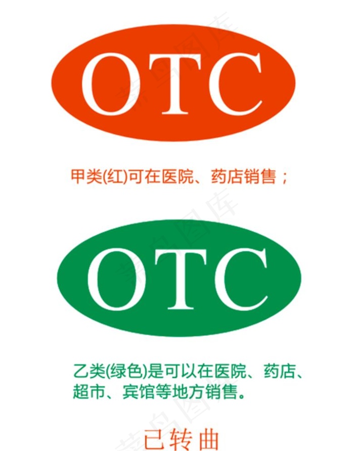 OTC标识图片cdr矢量模版下载