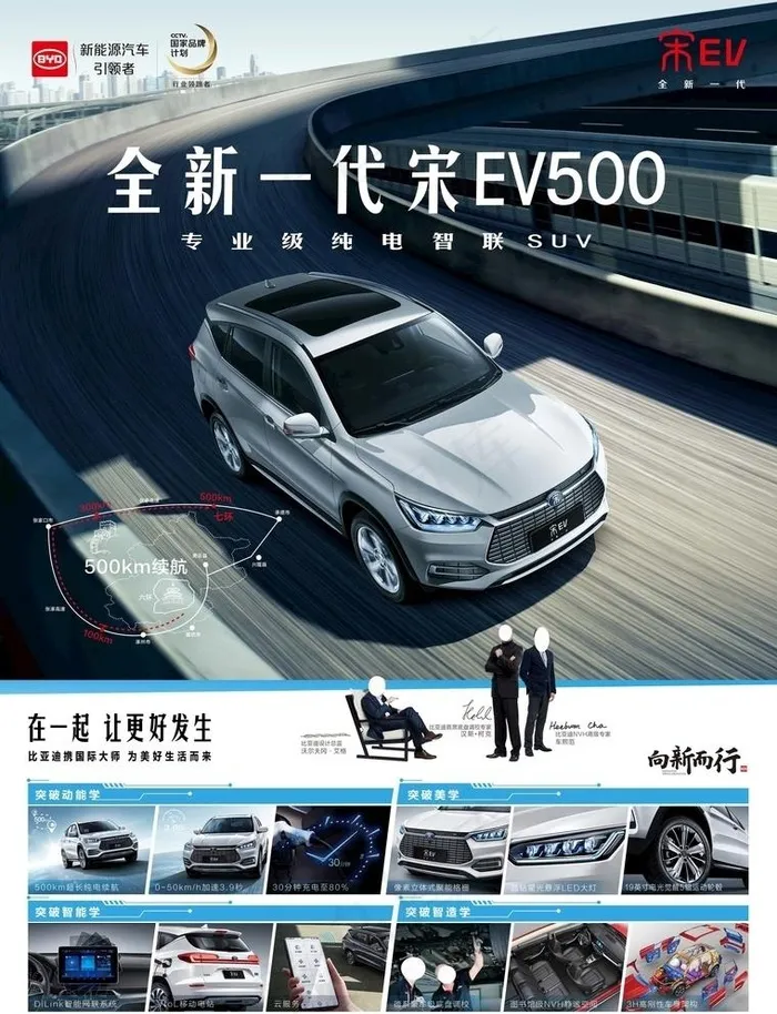 比亚迪全新一代宋ev单页正面图片(2551x3437)psd模版下载