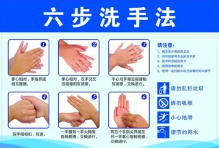洗手法图片